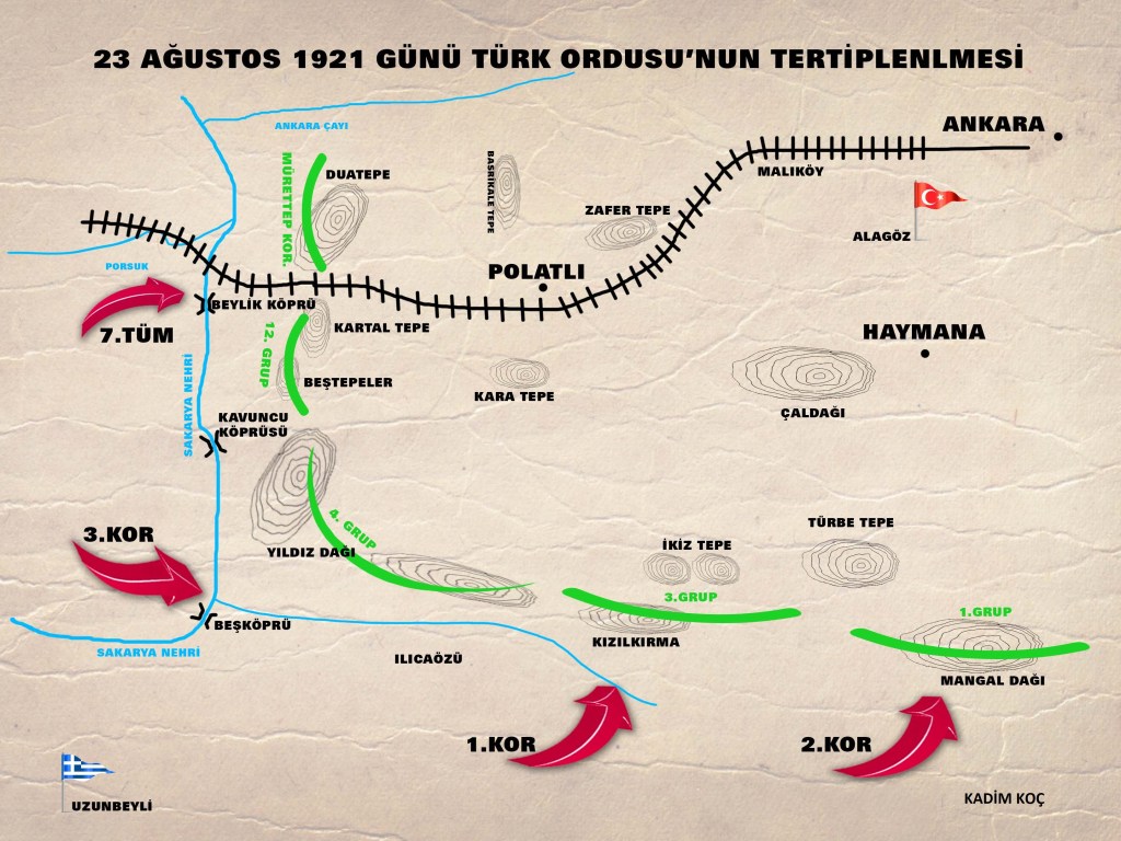 SAKARYA MEYDAN MUHAREBESİ 1’NCİ GÜN (23 AĞUSTOS&nbsp;1921)